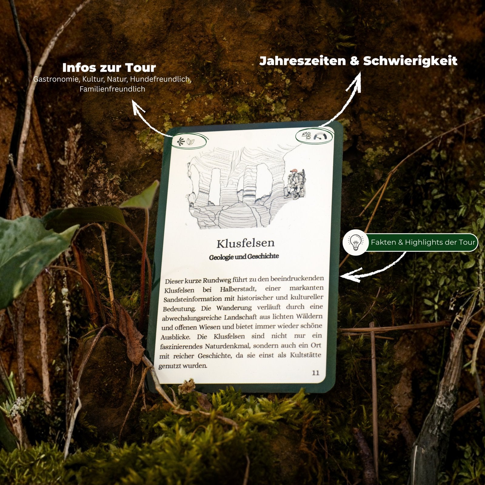 Wesenbergkarten Wegbeschreibung